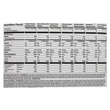 Ultimate Emergency Kit - 7 Day Food Supply Bucket Camping Pouches