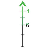 ACOG 4x32 - Dual Illuminated Green Chevron, .223