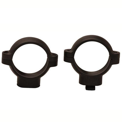 Signature 1" Rings - High Black Matte