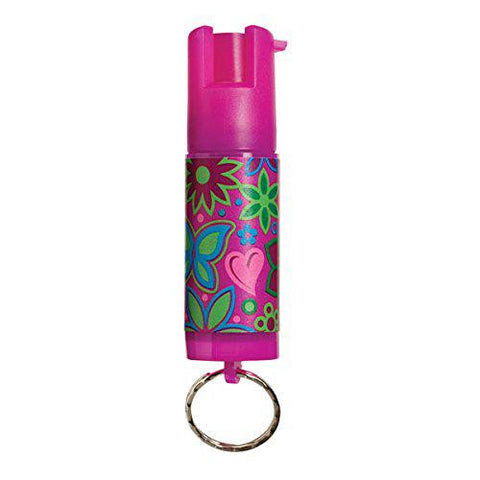 Designer Pepper Spray