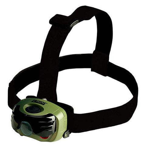 Top Gun LED Headlamp